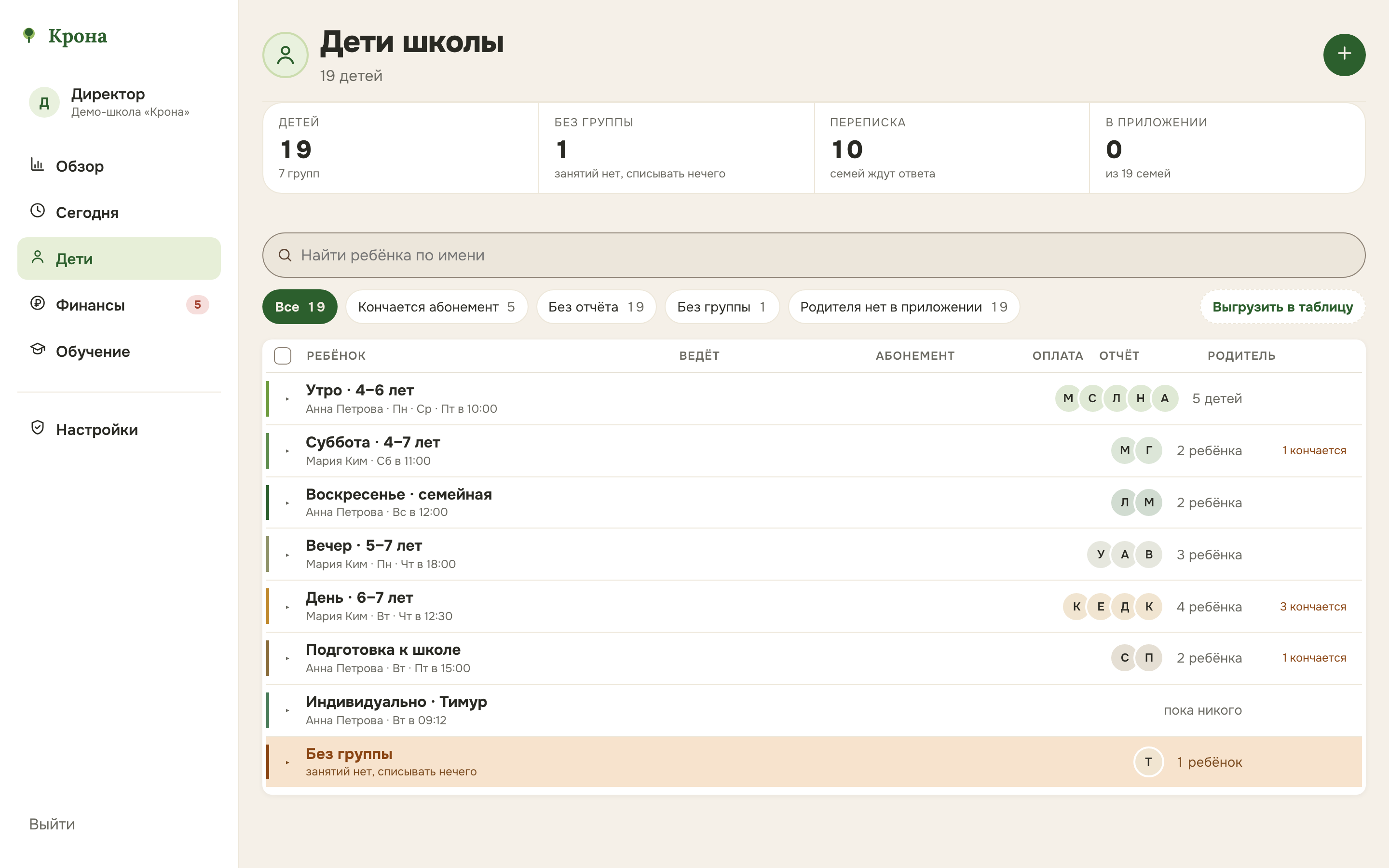 Дети и группы в кабинете