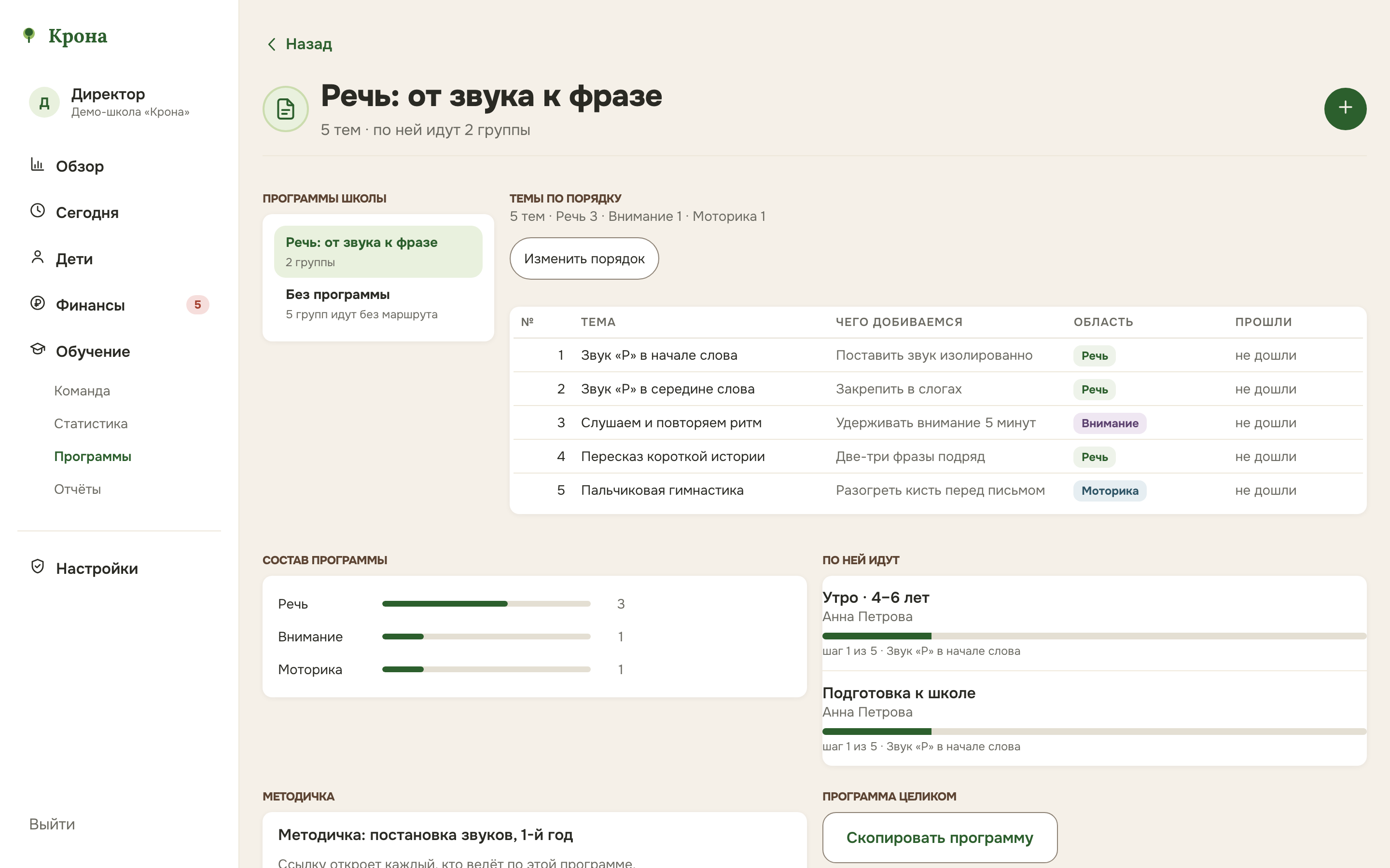 Программа занятий: темы, состав маршрута, методичка